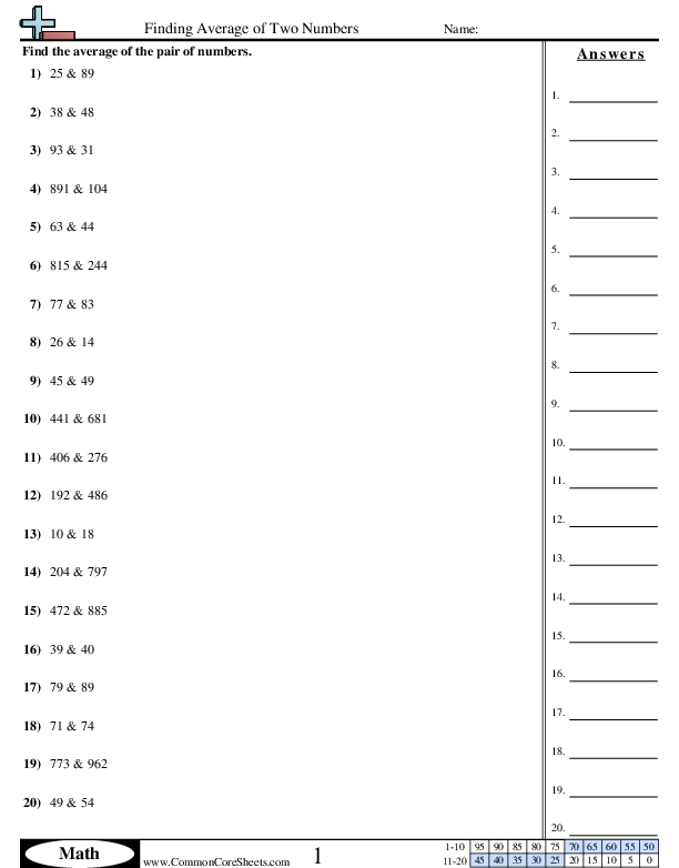 Box Plot Worksheets - Finding Average of Two Numbers worksheet